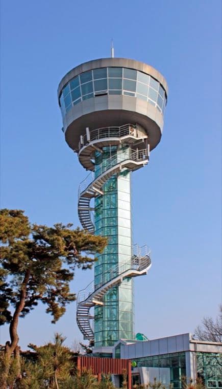 Milmaru Observatory